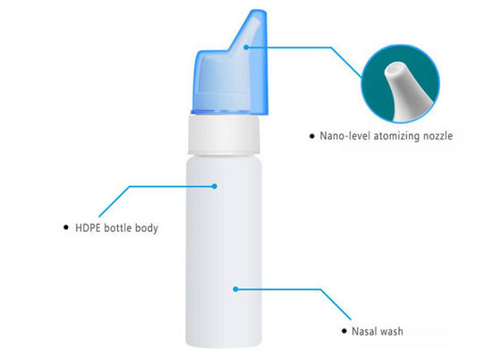 Non Spill 28 / 410 Refillable Nasal Spray Bottle
